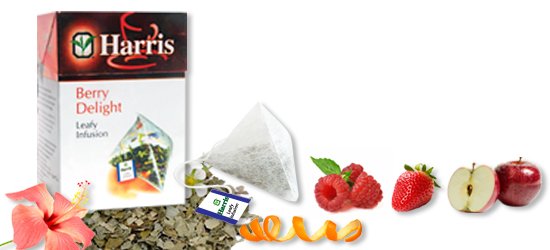 Green Tea- A Drink with Innumerable Flavours and Benefits