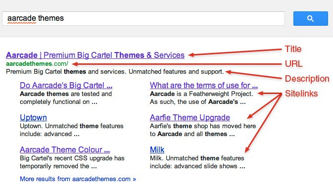 The Cheapest Way to Advertise Your Business and Brand Online on Google